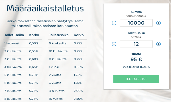 Bigbank kokemuksia (2019): tiedä nämä 5 asiaa! | Hillomaisteri