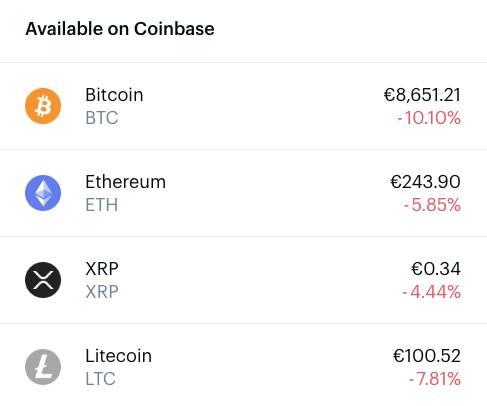 bitcoin kurssi