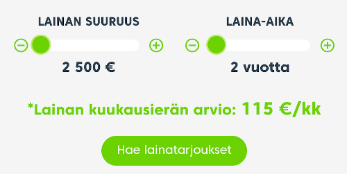 rahalaitos.fi kokemuksia 2022